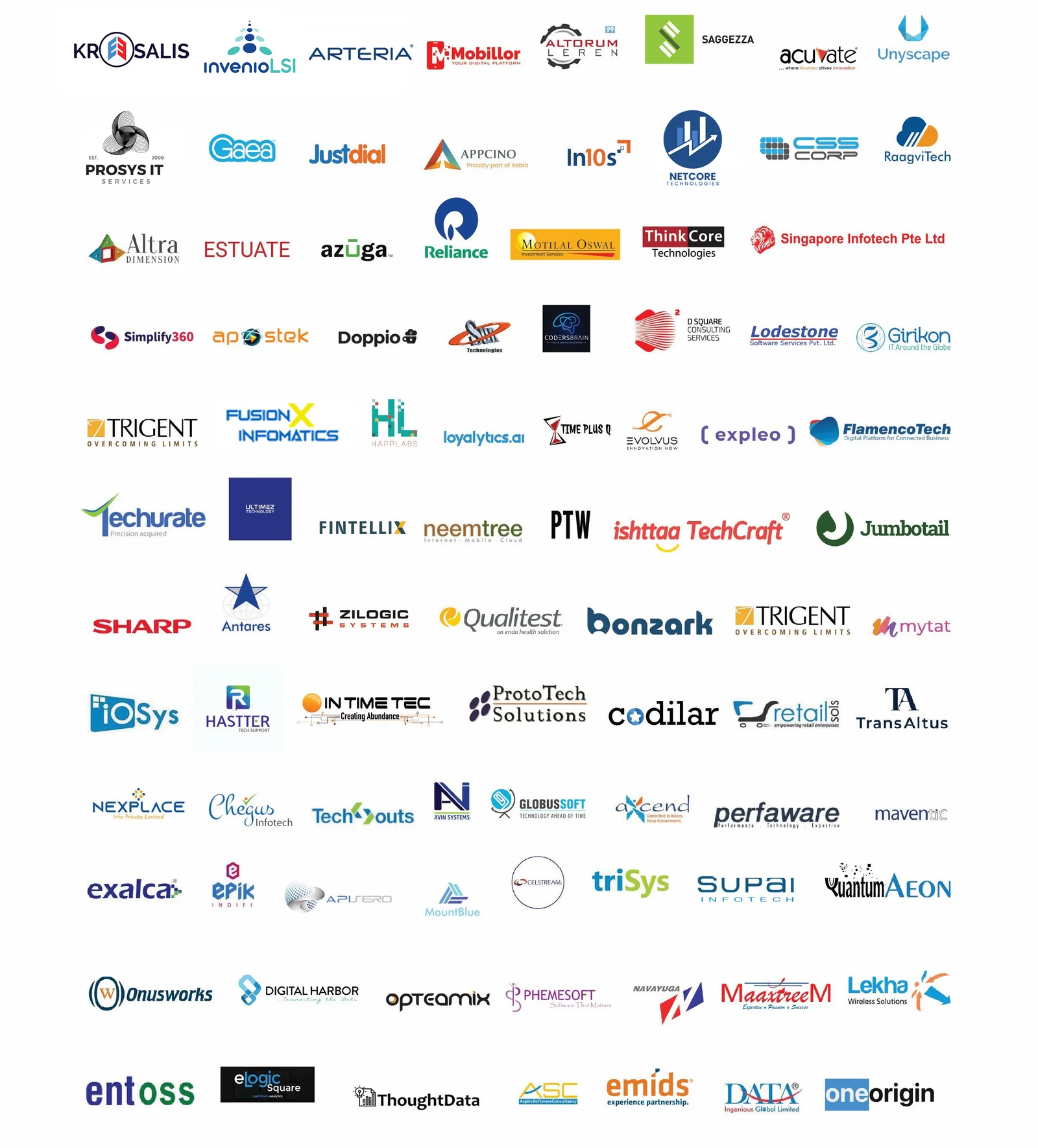 Clients Who Trust Us